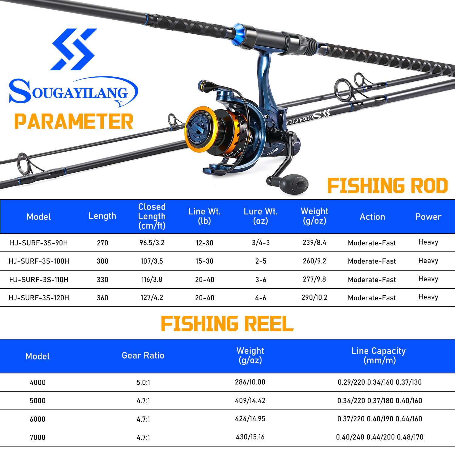 Sougayilang 3 Sections Surf Fi - đánh giá và giá Fishing Rod Surf