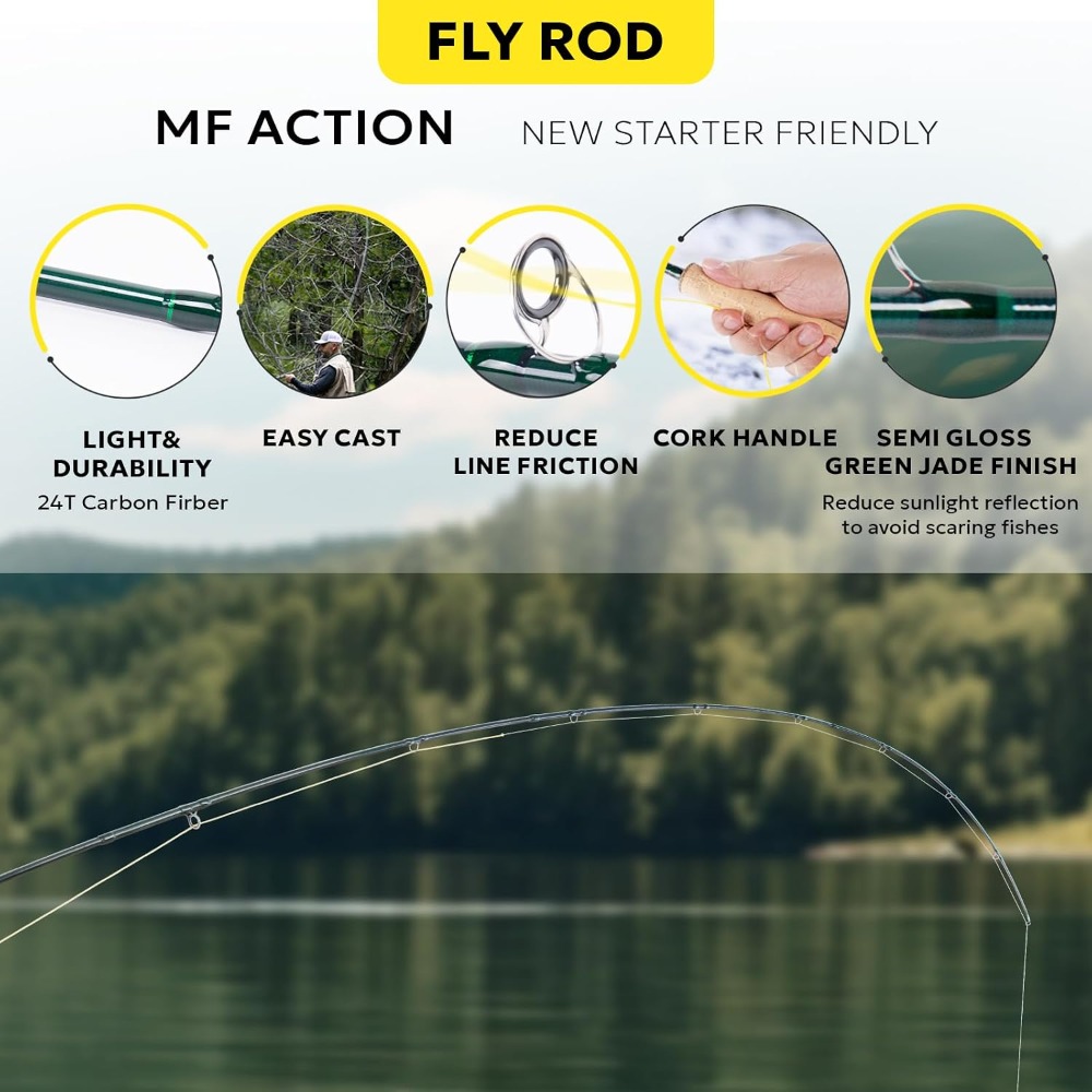 Fly Fishing Rod Combo Starter  - đánh giá và giá Fishing Rod Travel
