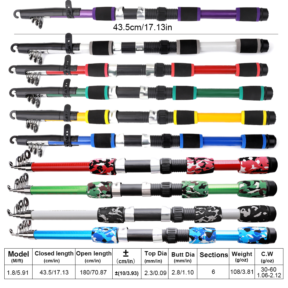 FTK 1.8m Fishing Rod and Reel  - đánh giá và giá Fishing Rod Carbon Fiber