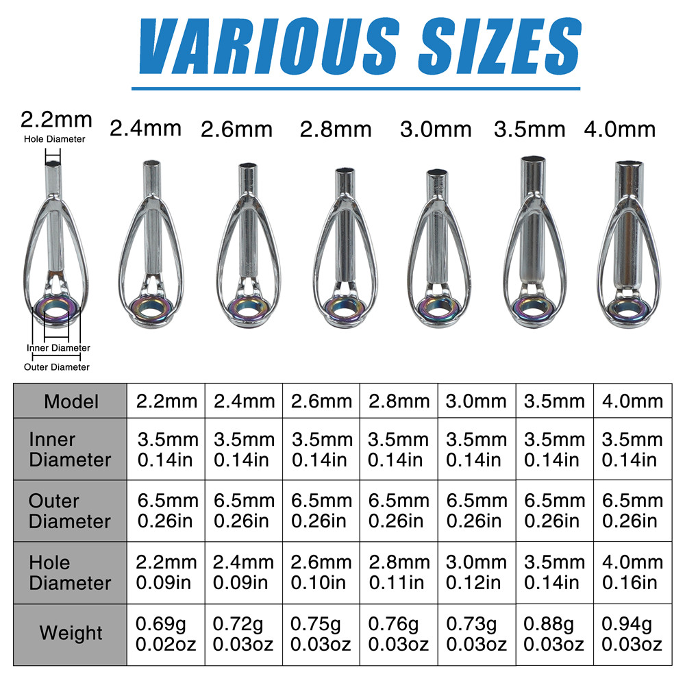 10Pcs Fishing Rod Guide Tips R - đánh giá và giá Fishing Rod Tip Replacement