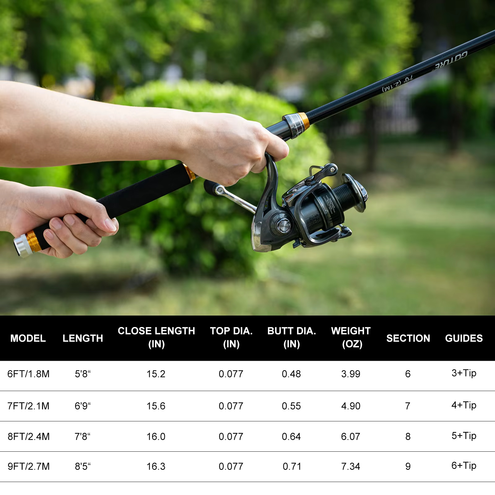 Goture Fishing Telescopic Rod  - đánh giá và giá Fishing Rod Combo